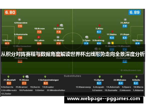 从积分对阵赛程与数据角度解读世界杯出线形势走向全景深度分析