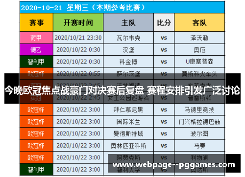 今晚欧冠焦点战豪门对决赛后复盘 赛程安排引发广泛讨论 今晚欧冠焦点战豪门对决赛后复盘 赛程安排引发广泛讨论