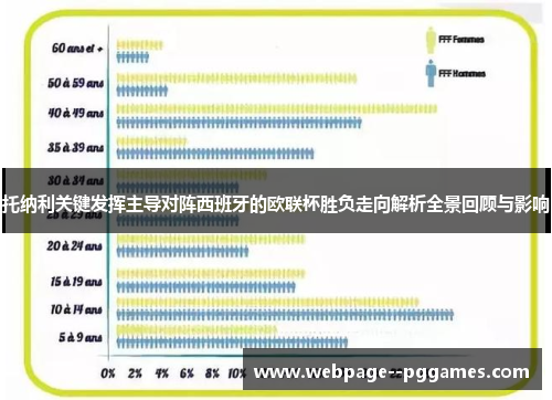 托纳利关键发挥主导对阵西班牙的欧联杯胜负走向解析全景回顾与影响 托纳利关键发挥主导对阵西班牙的欧联杯胜负走向解析全景回顾与影响