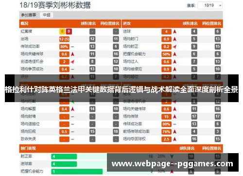 格拉利什对阵英格兰法甲关键数据背后逻辑与战术解读全面深度剖析全景