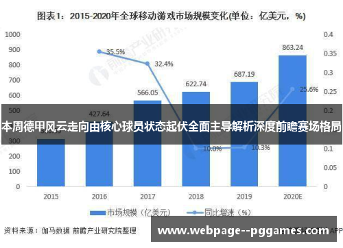 本周德甲风云走向由核心球员状态起伏全面主导解析深度前瞻赛场格局 本周德甲风云走向由核心球员状态起伏全面主导解析深度前瞻赛场格局