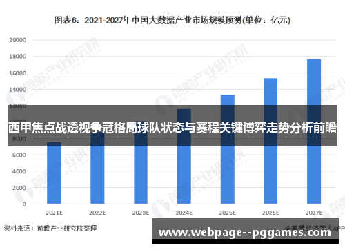 西甲焦点战透视争冠格局球队状态与赛程关键博弈走势分析前瞻 西甲焦点战透视争冠格局球队状态与赛程关键博弈走势分析前瞻