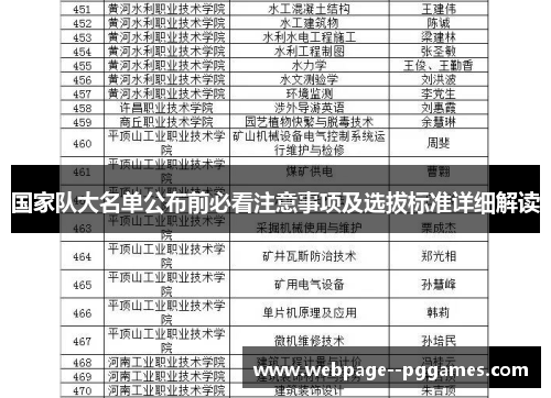 国家队大名单公布前必看注意事项及选拔标准详细解读 国家队大名单公布前必看注意事项及选拔标准详细解读